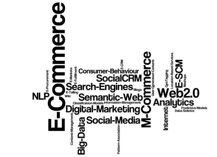 E-Commerce_DomainS