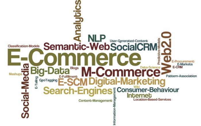 E-Commerce_Experts